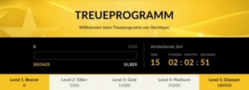 StarVegas Treueprogramm